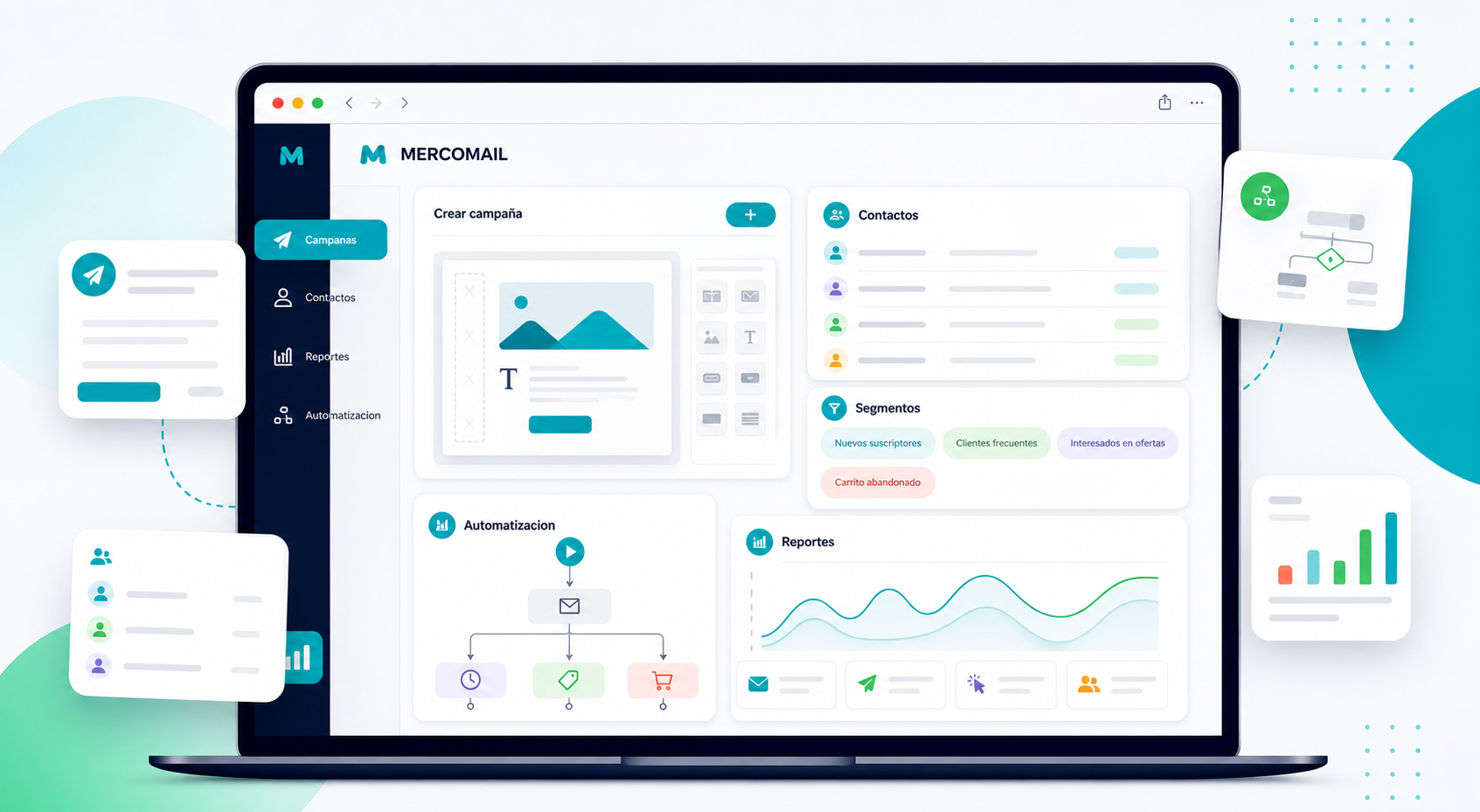 Dashboard de MERCOMAIL con campañas, contactos, automatización y reportes